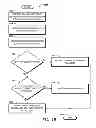 Fig. 11 - Managing network load using device application programs
