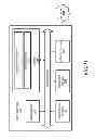 Fig. 12 - Managing network load using device application programs