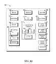 Fig. 13 - Managing network load using device application programs