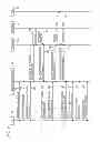 Fig. 09 - Apparatus and method for controlling call reception