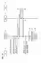 Fig. 15 - Apparatus and method for controlling call reception