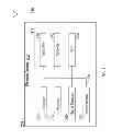 Fig. 04 - Systems and methods for improved association in wireless networks