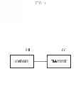 Fig. 07 - Network-assisted discovery method and apparatus for use in wireless communication system