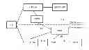 Fig. 01 - Method, user equipment, and base station for changing access cell