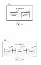 Fig. 07 - Method, user equipment, and base station for changing access cell