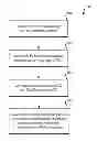 Fig. 01 - Self-adaptive communications network selection