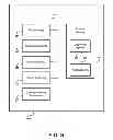 Fig. 09 - Self-adaptive communications network selection