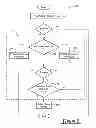 Fig. 03 - Multimode acquisition for a wireless device