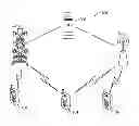 Fig. 01 - Systems and methods for spectrum handoff management in white spaces