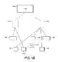 Fig. 03 - Cell re-selection in a cellular telecommunications network
