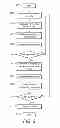 Fig. 04 - Cell re-selection in a cellular telecommunications network