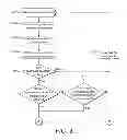 Fig. 05 - Cell re-selection in a cellular telecommunications network