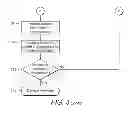 Fig. 06 - Cell re-selection in a cellular telecommunications network