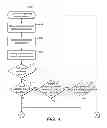 Fig. 07 - Cell re-selection in a cellular telecommunications network