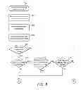 Fig. 10 - Cell re-selection in a cellular telecommunications network