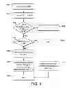 Fig. 14 - Cell re-selection in a cellular telecommunications network