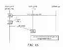 Fig. 18 - Cell re-selection in a cellular telecommunications network