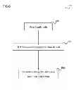 Fig. 07 - Cell transfer controller and method for selecting a radio cell