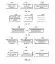 Fig. 09 - Wireless broadband communication method, device, and system to establish a bearer between a user equipment and a small cell