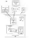 Fig. 01 - PORTAL TRANSITION PARAMETERS FOR USE IN MOBILE DEVICE POSITIONING