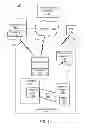 Fig. 02 - PORTAL TRANSITION PARAMETERS FOR USE IN MOBILE DEVICE POSITIONING