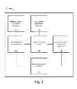 Fig. 07 - Enhancing geo-location precision in wireless systems