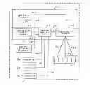Fig. 01 - Interactive advisory system