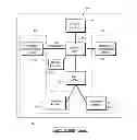 Fig. 04 - Interactive advisory system