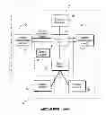 Fig. 06 - Interactive advisory system