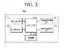 Fig. 03 - METHOD FOR PROVIDING POSITION INFORMATION USING TIME PERIOD