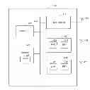 Fig. 01 - Systems and methods for utilizing hidden access points