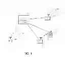Fig. 02 - Systems and methods for utilizing hidden access points