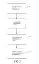 Fig. 03 - Systems and methods for utilizing hidden access points