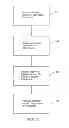 Fig. 04 - Systems and methods for utilizing hidden access points