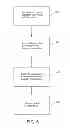 Fig. 06 - Systems and methods for utilizing hidden access points