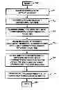 Fig. 01 - Apparatus and method for providing information regarding the presence or location of members of a social network