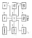 Fig. 03 - Apparatus and method for providing information regarding the presence or location of members of a social network
