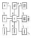 Fig. 04 - Apparatus and method for providing information regarding the presence or location of members of a social network