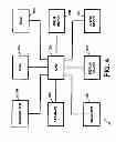 Fig. 05 - Apparatus and method for providing information regarding the presence or location of members of a social network