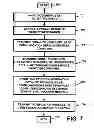 Fig. 08 - Apparatus and method for providing information regarding the presence or location of members of a social network
