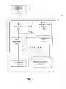 Fig. 02 - Location based services with multiple transmission methods