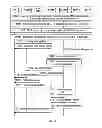 Fig. 05 - Paging processing method, user equipment and system