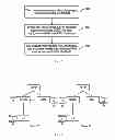 Fig. 06 - Paging processing method, user equipment and system
