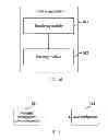 Fig. 08 - Paging processing method, user equipment and system