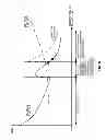 Fig. 07 - Methods and devices related to effective measurements