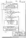 Fig. 01 - Outer loop power control for wireless communications