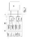 Fig. 02 - Outer loop power control for wireless communications