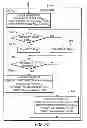 Fig. 09 - Outer loop power control for wireless communications
