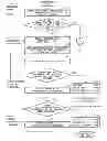 Fig. 01 - ELECTRONIC DEVICE, OPERATION CONTROL METHOD, AND PROGRAM