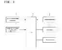 Fig. 03 - ELECTRONIC DEVICE, OPERATION CONTROL METHOD, AND PROGRAM